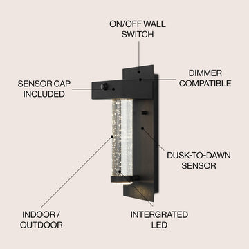 Horizone 5.5" Minimalist Industrial Iron/Glass Seeded Glass with Dusk-to-Dawn Sensor Integrated LED Outdoor Sconce - JONATHAN Y